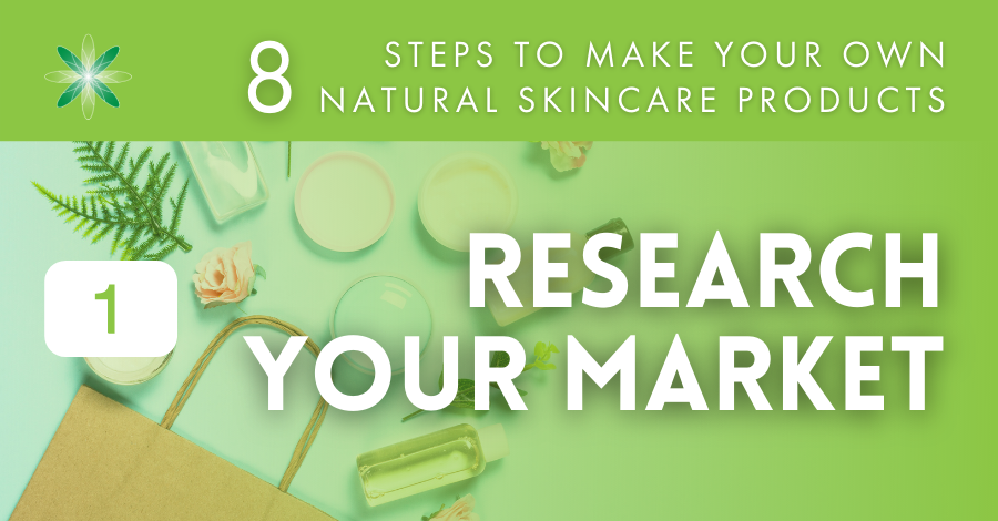 Discover ways to make your particular person skincare merchandise